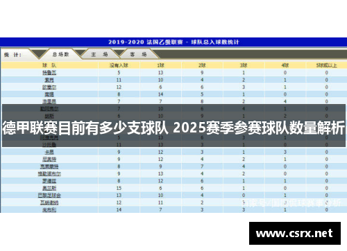 德甲联赛目前有多少支球队 2025赛季参赛球队数量解析