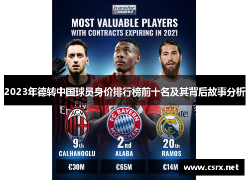 2023年德转中国球员身价排行榜前十名及其背后故事分析