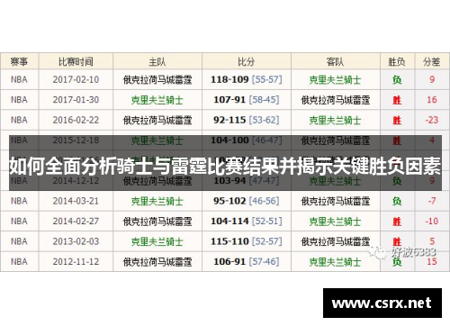 如何全面分析骑士与雷霆比赛结果并揭示关键胜负因素
