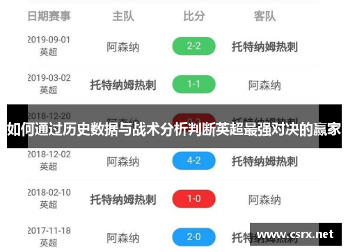 如何通过历史数据与战术分析判断英超最强对决的赢家